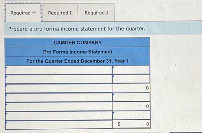 Camden borrows funds, in increments of $1,000, and repays them on the