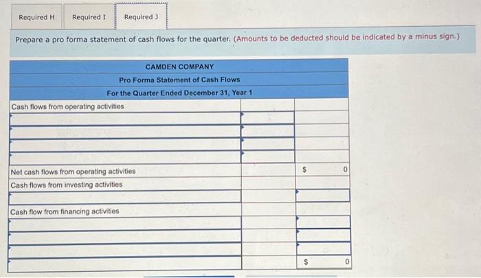 avaliable. The company also pays its vendors on the last day of