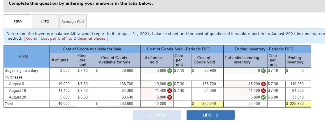 Item3 16.68 points Return to questionItem 3Item 3 16.68 points Altira Corporation