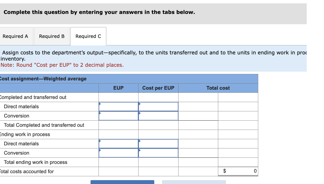 units transferred out and to the units in ending work in pros