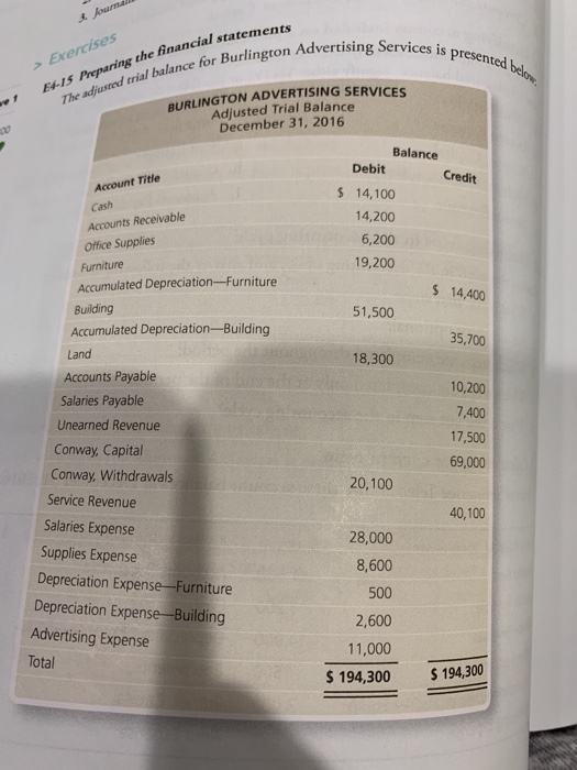  foumall financial statements services is presented bel > Exercises ce for