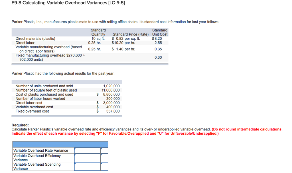  E9-8 Calculating Variable Overhead Variances [LO 9-5] Parker Plastic, Inc., manufactures