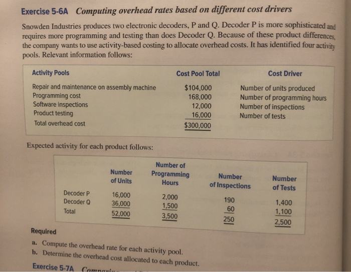  Exercise 5-6A Computing overhead rates based on different cost drivers Snowden