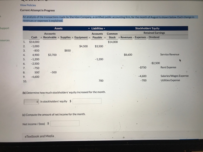  Support sources View Policies Current Attempt in Progress An analysis of