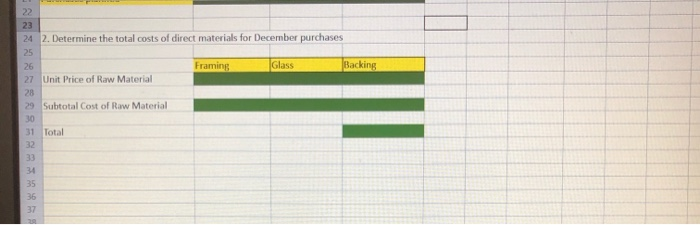 Toronto Ltd. manufactures picture frames. Sales for December are expected to be