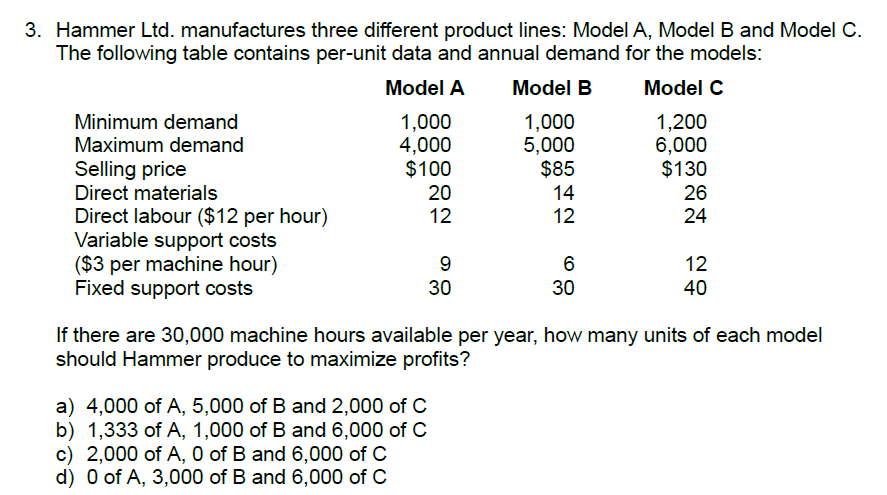 3. Hammer Ltd. manufactures three different product lines: Model A, Model