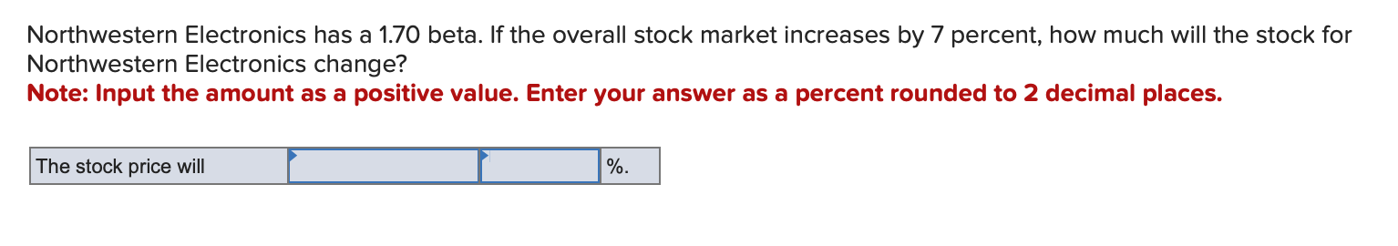  Northwestern Electronics has a 1.70 beta. If the overall stock market