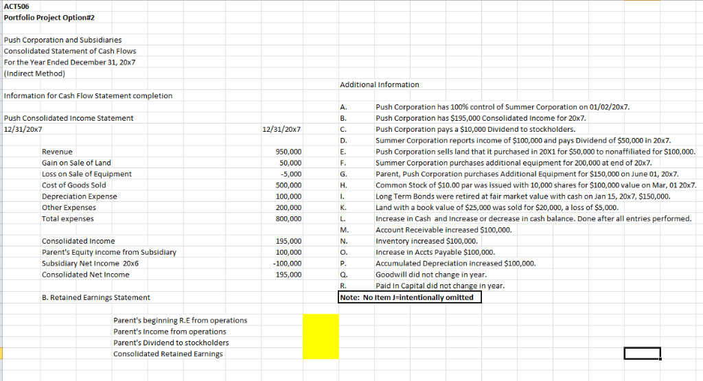 Prepare the indirect cash flow statement. Use the case information and financial