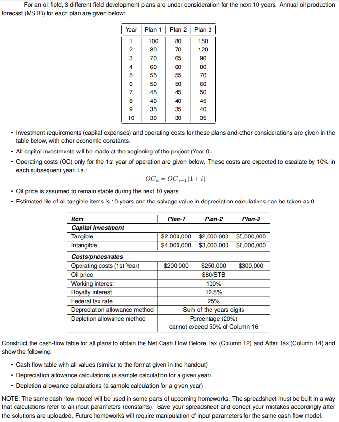 For an oil field, 3 different field development plans are under