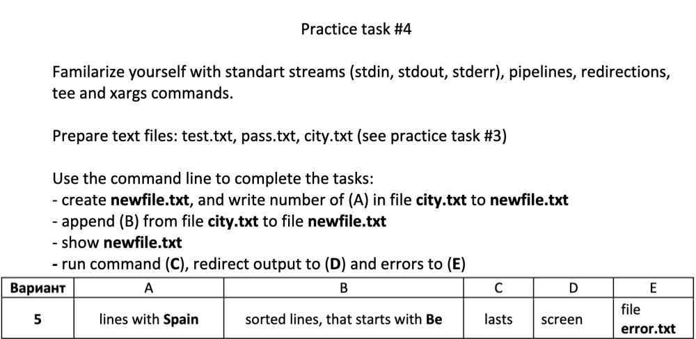 Linux Ubuntu Commands: Please look at the below table to understand