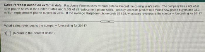 F-25 Sales forecast based on external data. Raspberry Phones uses external data