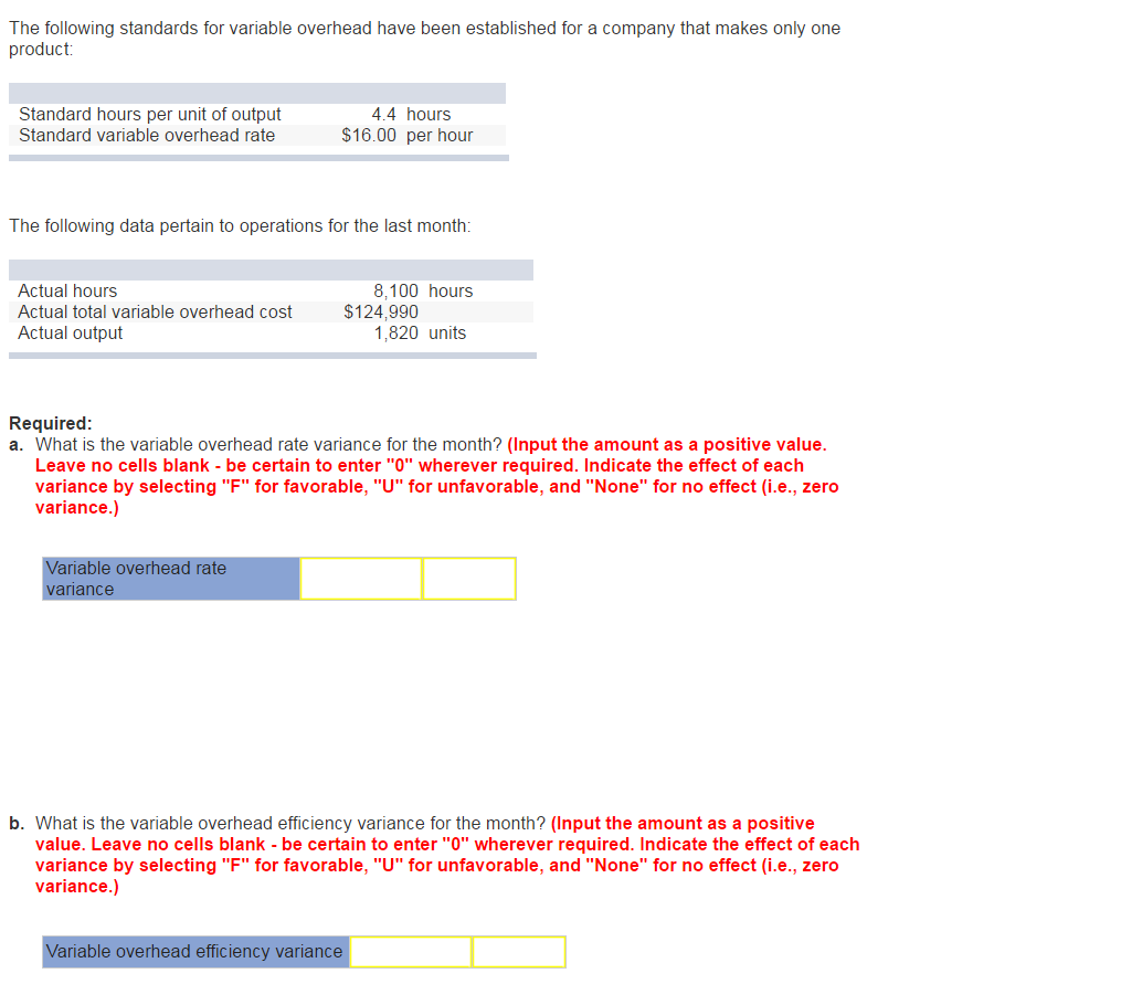 The following standards for variable overhead have been established for a