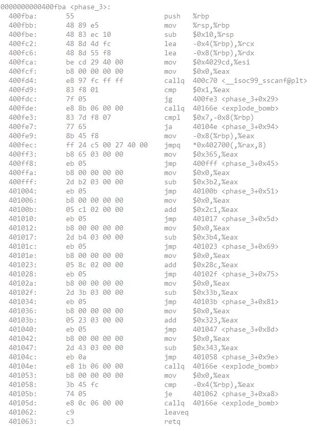 Binary Bomb Lab - Phase 3: (x86 Assembly) I am getting lost
