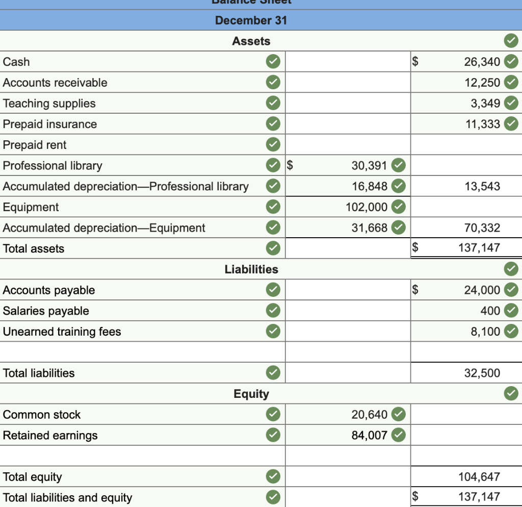 directly to the school. WTI also offers training to groups in off-site