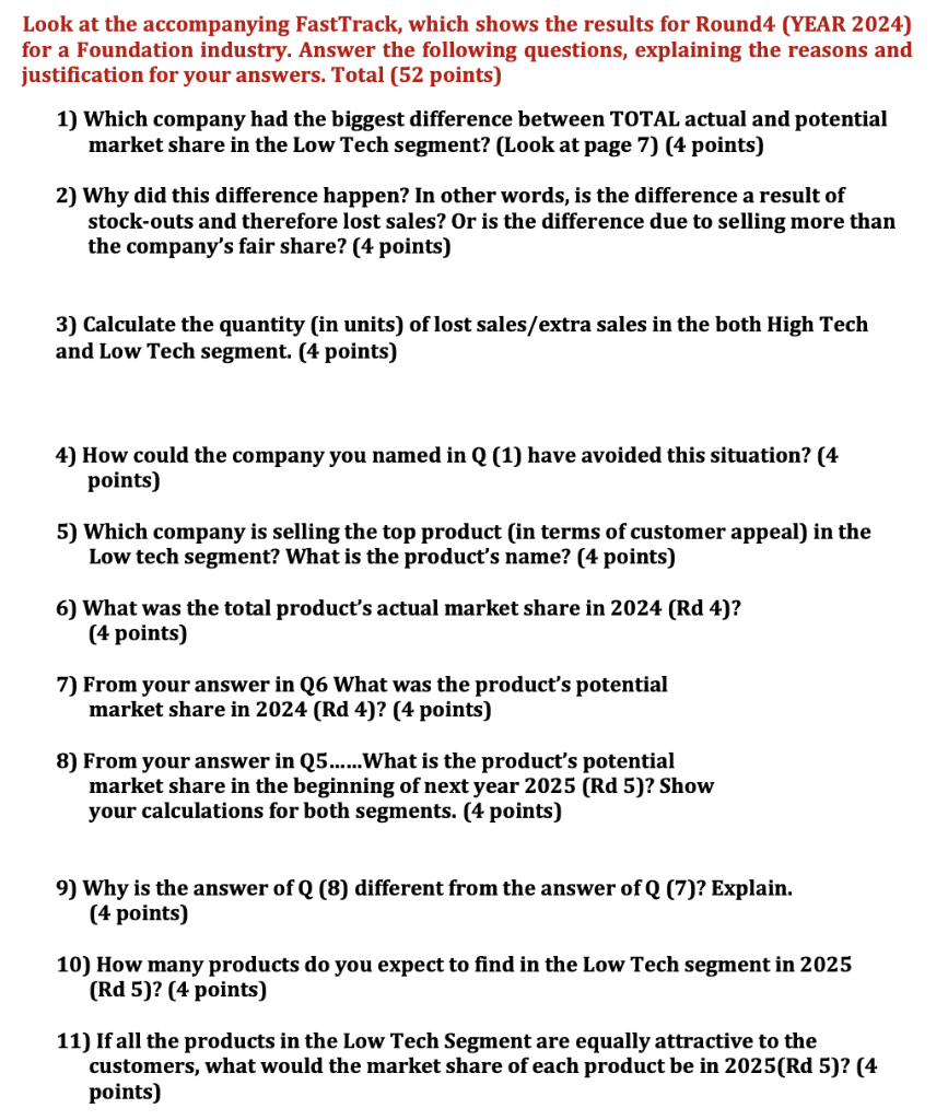  The Fast-track report: Answer the 12 questions given for THUMBS UP