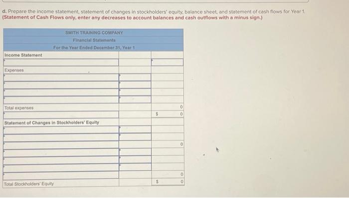 equity, balance sheet, and statement of cash flows for Year 1. (Statement