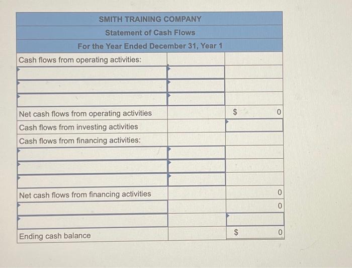 outflows with a minus sign.) Required Information The following information applies to