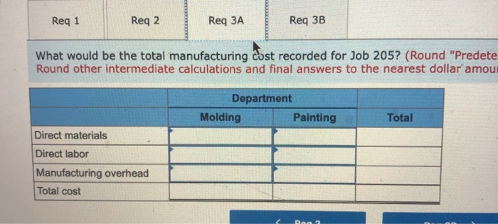 predetermined overhead rates are used to apply manufacturing overhead cost to jobs.
