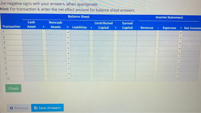 transactions of Mogg Company. Record the effects of each using the financial