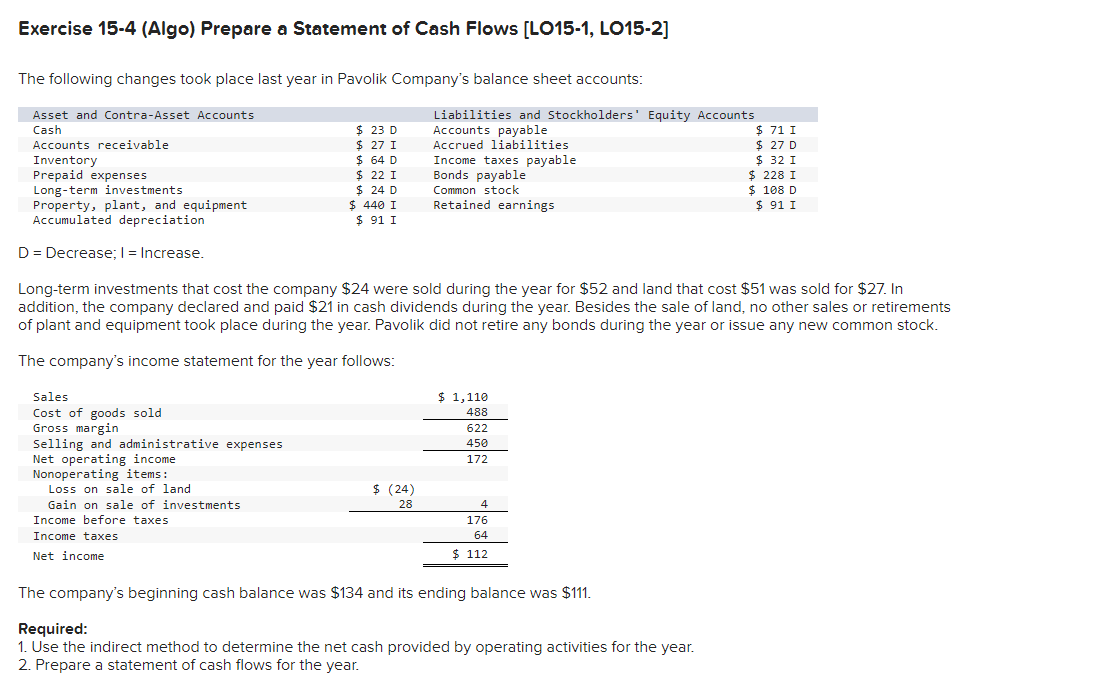 please answer. I will give a good rate Exercise 15-4 (Algo) Prepare