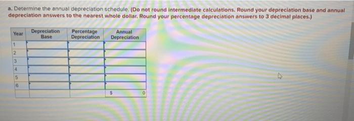 purchase of a new piece of equipment for $225.000. It has an