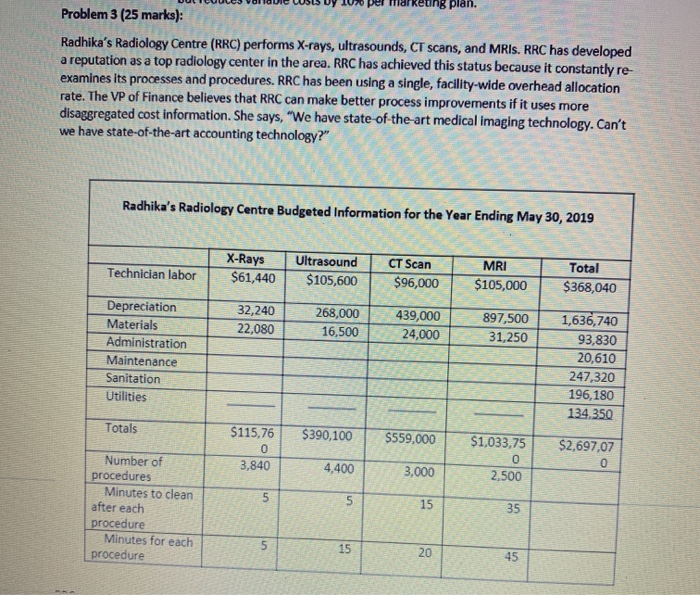  plan. Problem 3 (25 marks): Radhika's Radiology Centre (RRC) performs X-rays,