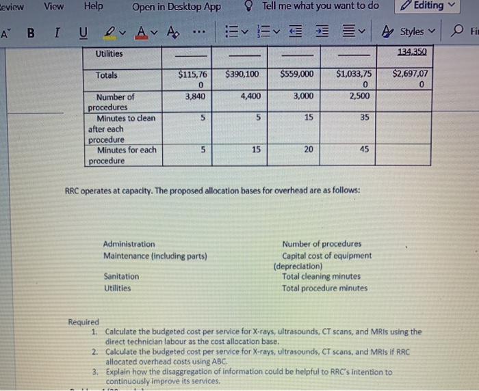 ultrasounds, CT scans, and MRIs. RRC has developed a reputation as a