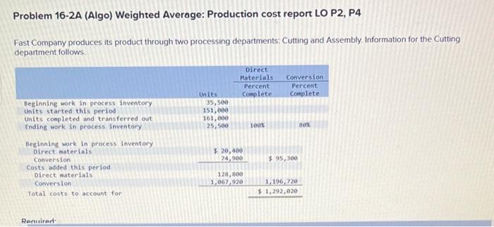  Problem 16-2A (Algo) Weighted Average: Production cost report LO P2, P4