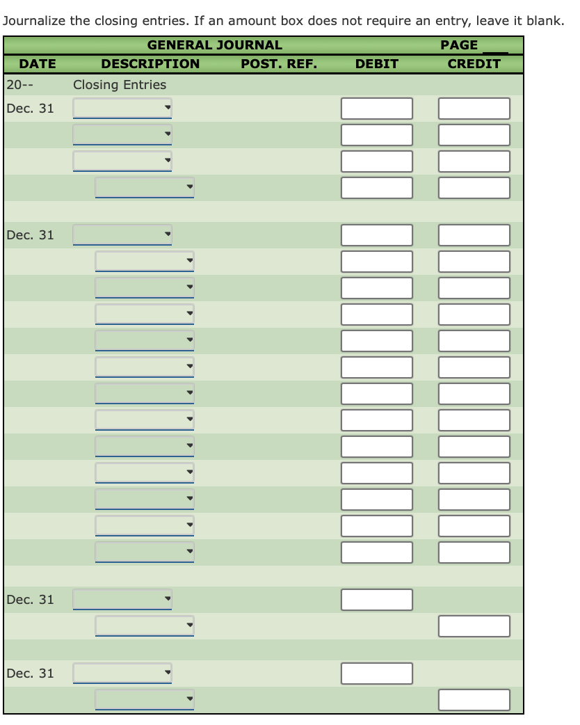 Ochoa, the owner, withdrew $30,400.00 during the year. The Fan Shop Prepare
