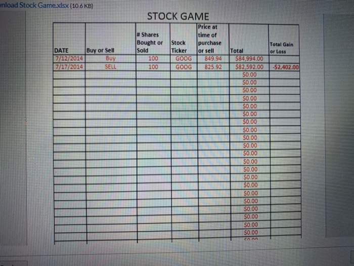 Please complete the excel spreadsheet under this week's stock modules. You will