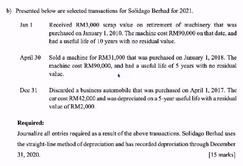 b) Presented below are selected transactions for Solidago Berhad for 2021.