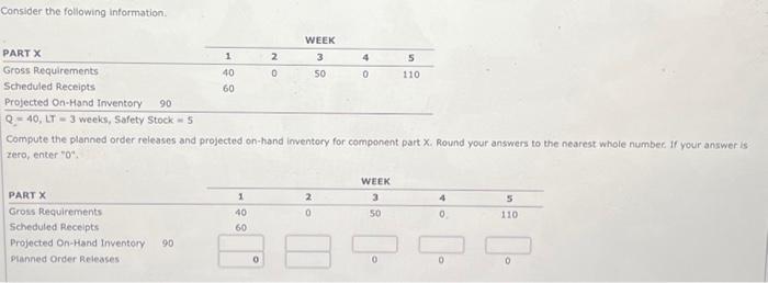 Please post the correct answer. Consider the following information. Compute the planned
