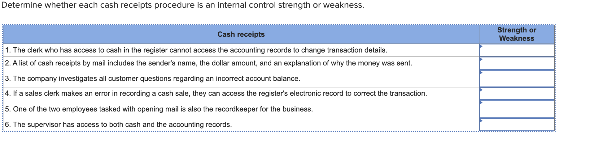  Determine whether each cash receipts procedure is an internal control strength