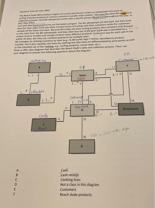 what is the answer fo this? Qoention Exercise ctass 4003 The Beach