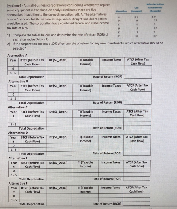  Problem 4-A small-business corporation is considering whether to replace some equipment