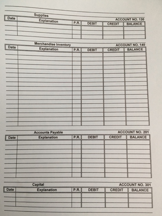 account payable, capital,sales, sales routers and allowances, sales Discounts , cost of