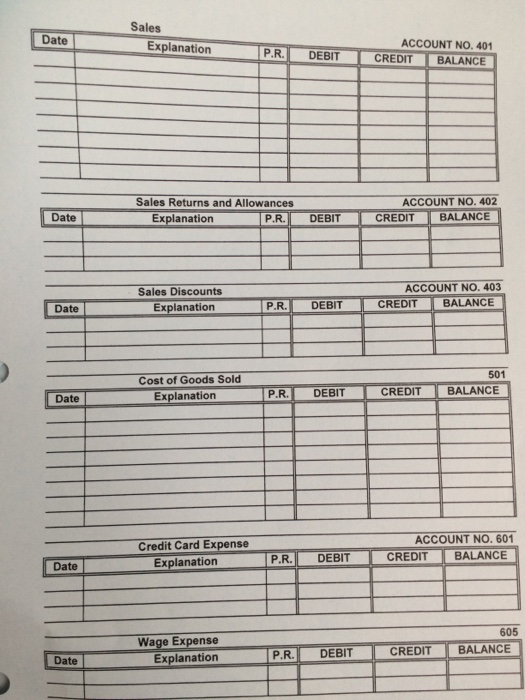 goods sold, credit card expense ) The answer will be Date /