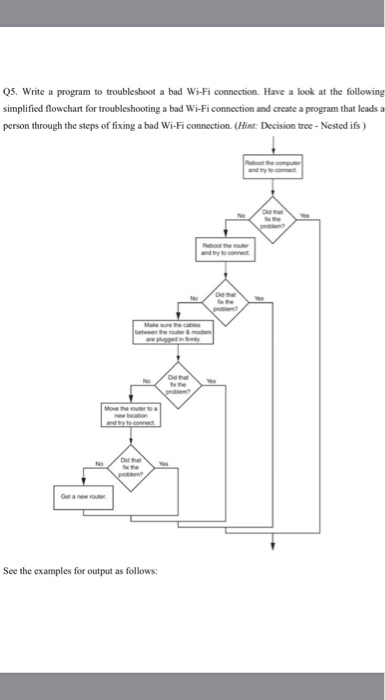  5. Write a program to troubleshoot a bad Wi-Fi connection. Have