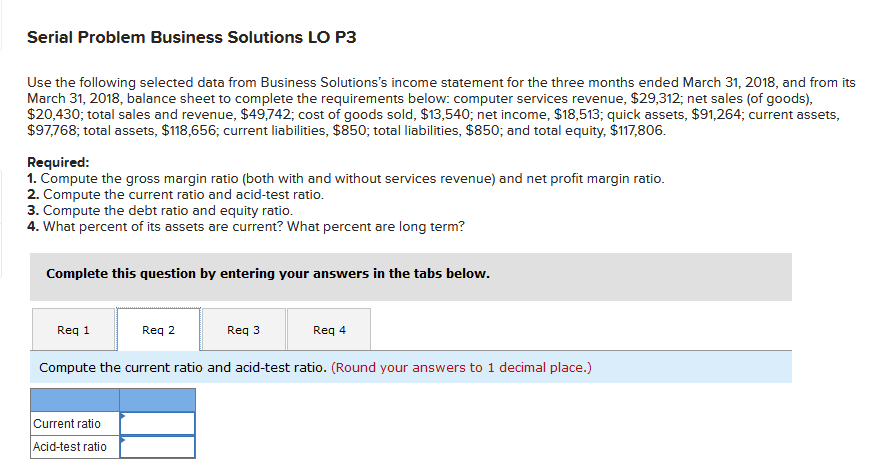 from Business Solutions's income statement for the three months ended March 31,