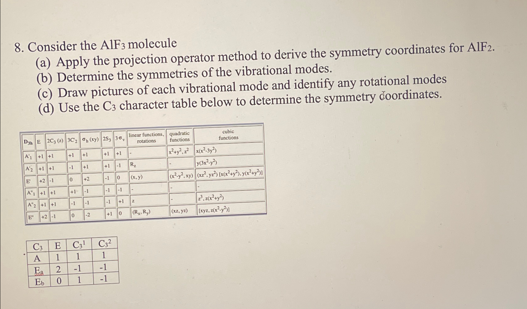  Consider the AlF3 molecule (a) Apply the projection operator method to