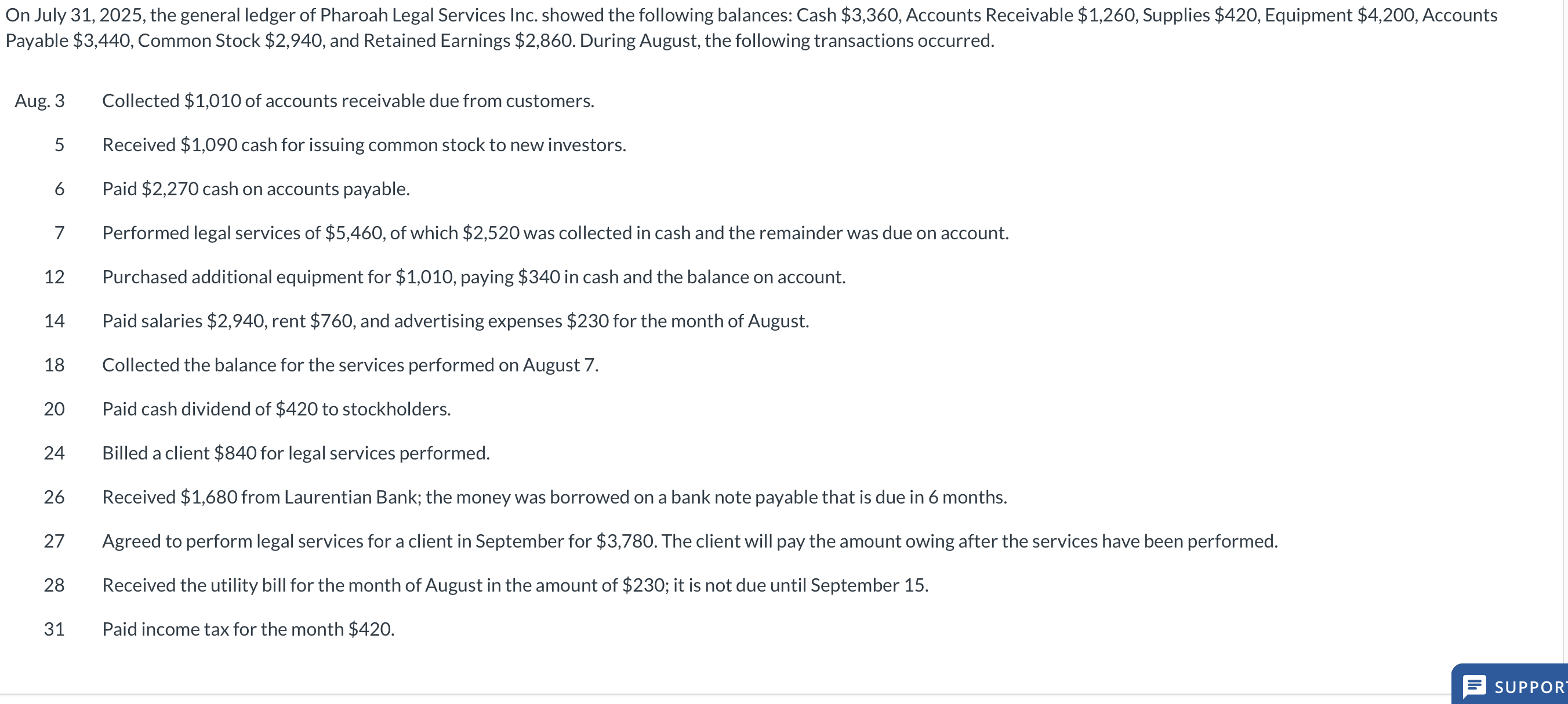  On July 31,2025, the general ledger of Pharoah Legal Services Inc.