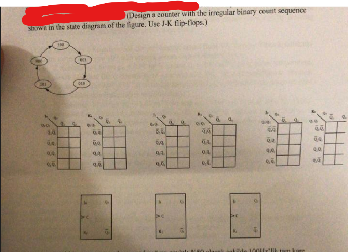  (Design a counter with the irregular binary count sequence shown in