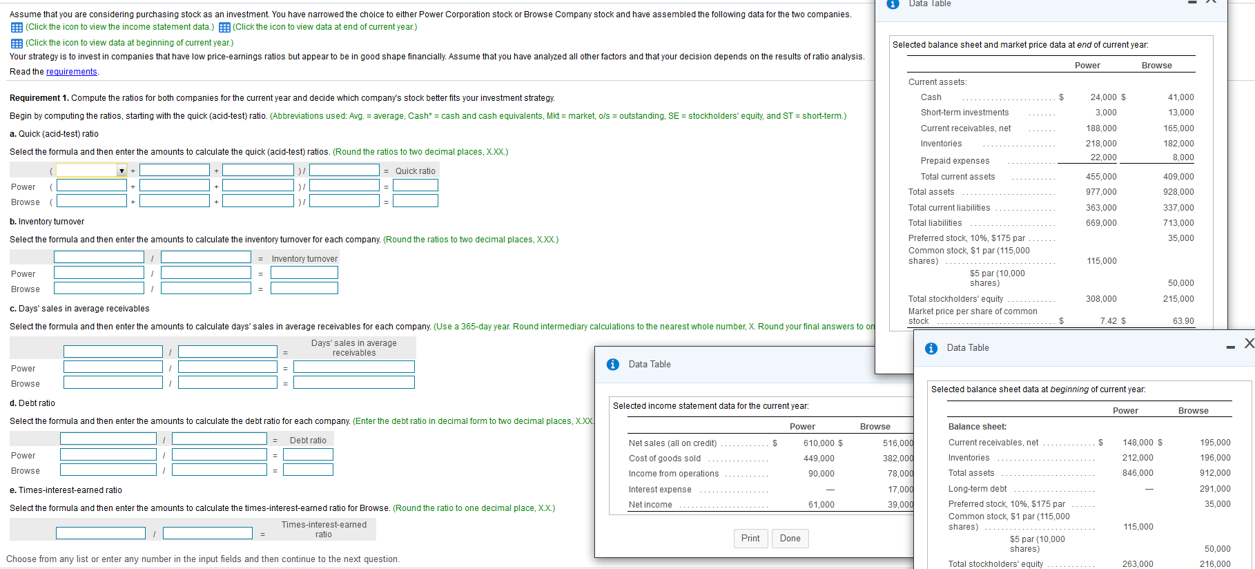 Data Table Selected balance sheet and market price data at end