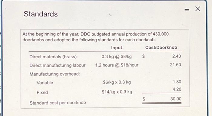 please make sure answers are correct Nathan Jones is a cost accountant