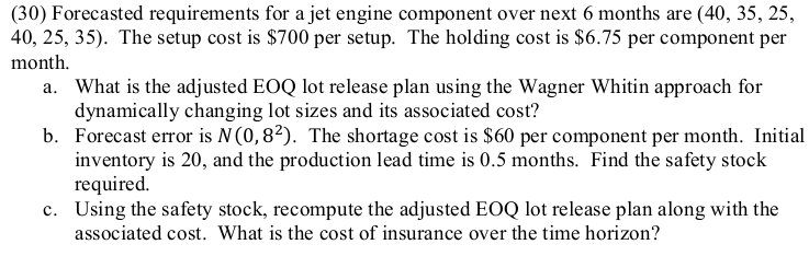 (30) Forecasted requirements for a jet engine component over next 6