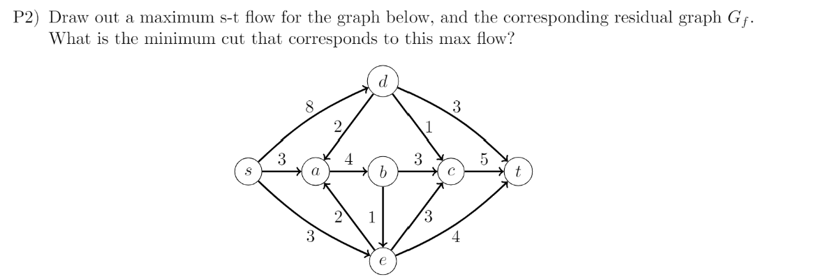  Draw out a maximum s-t flow for the graph below, and