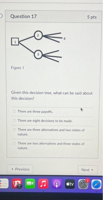 a utility curve for someone who is a risk seeker. True False