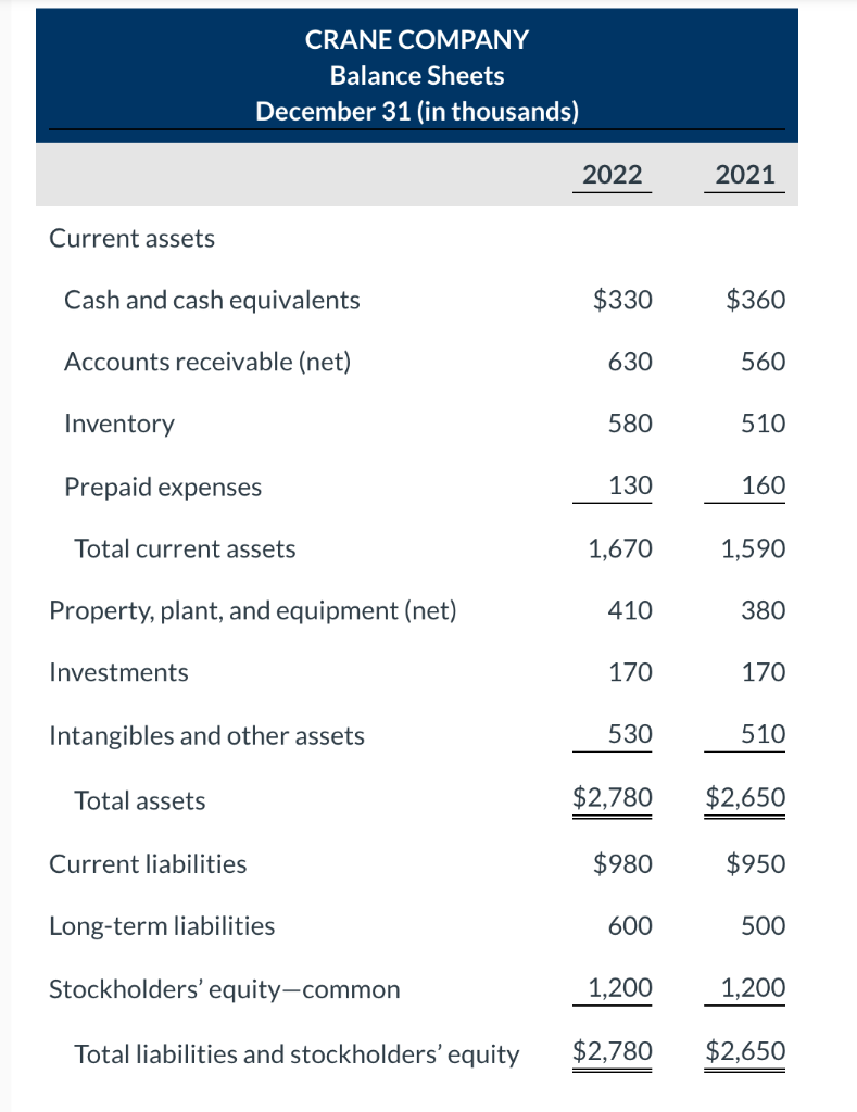  I'm only needing help to solve the one red outlined box!