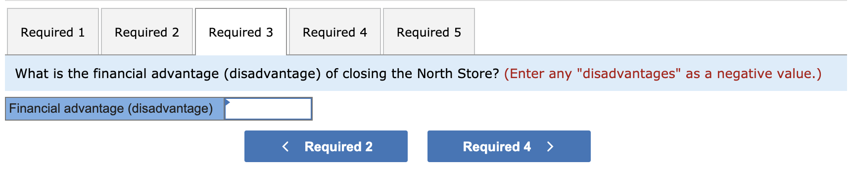 North South Total Store Store Sales $3,300,000 $760,000 $1,320,000 Cost of goods