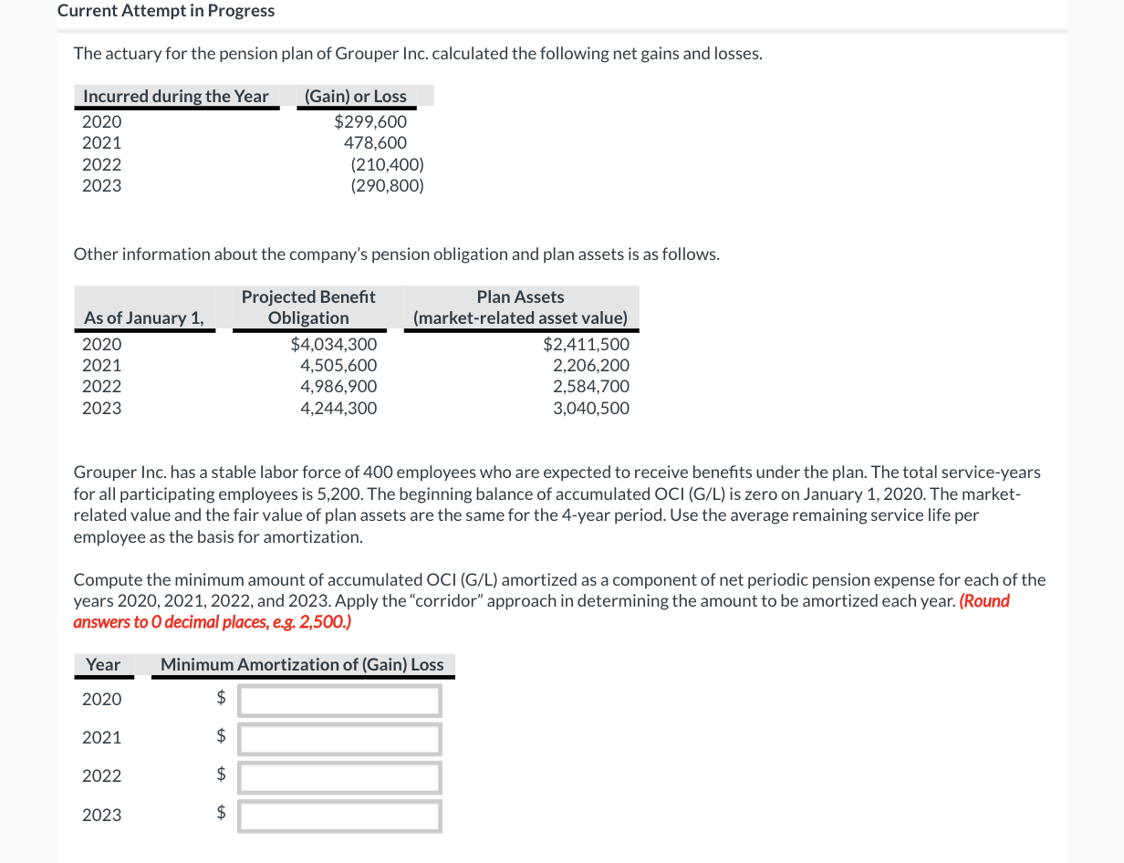 Current Attempt in Progress The actuary for the pension plan of